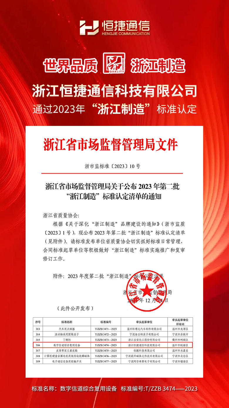 浙江恒捷通信科技有限公司通過2023年“浙江制造”標(biāo)準(zhǔn)認(rèn)定